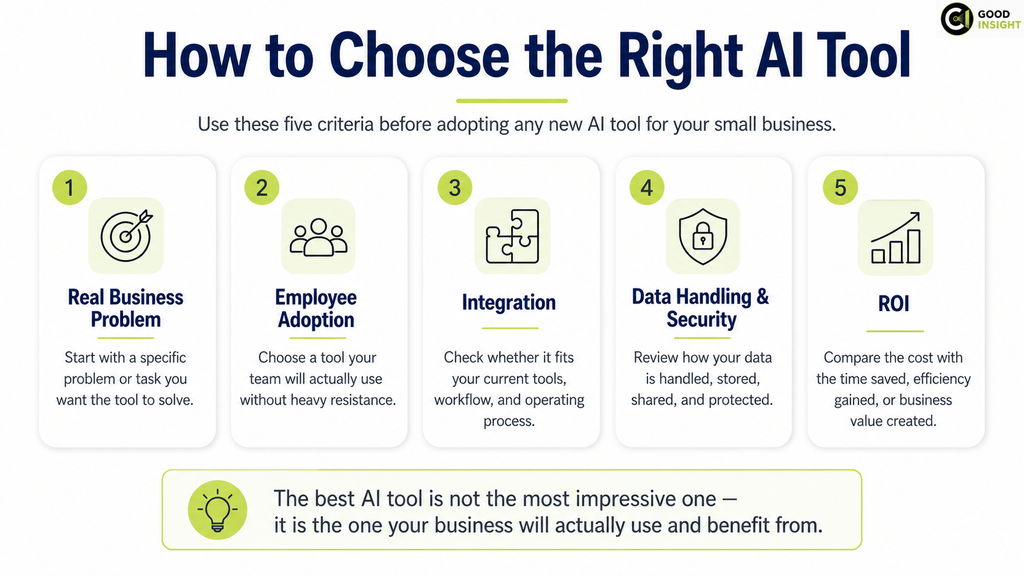 How to choose the right AI tool for a small business