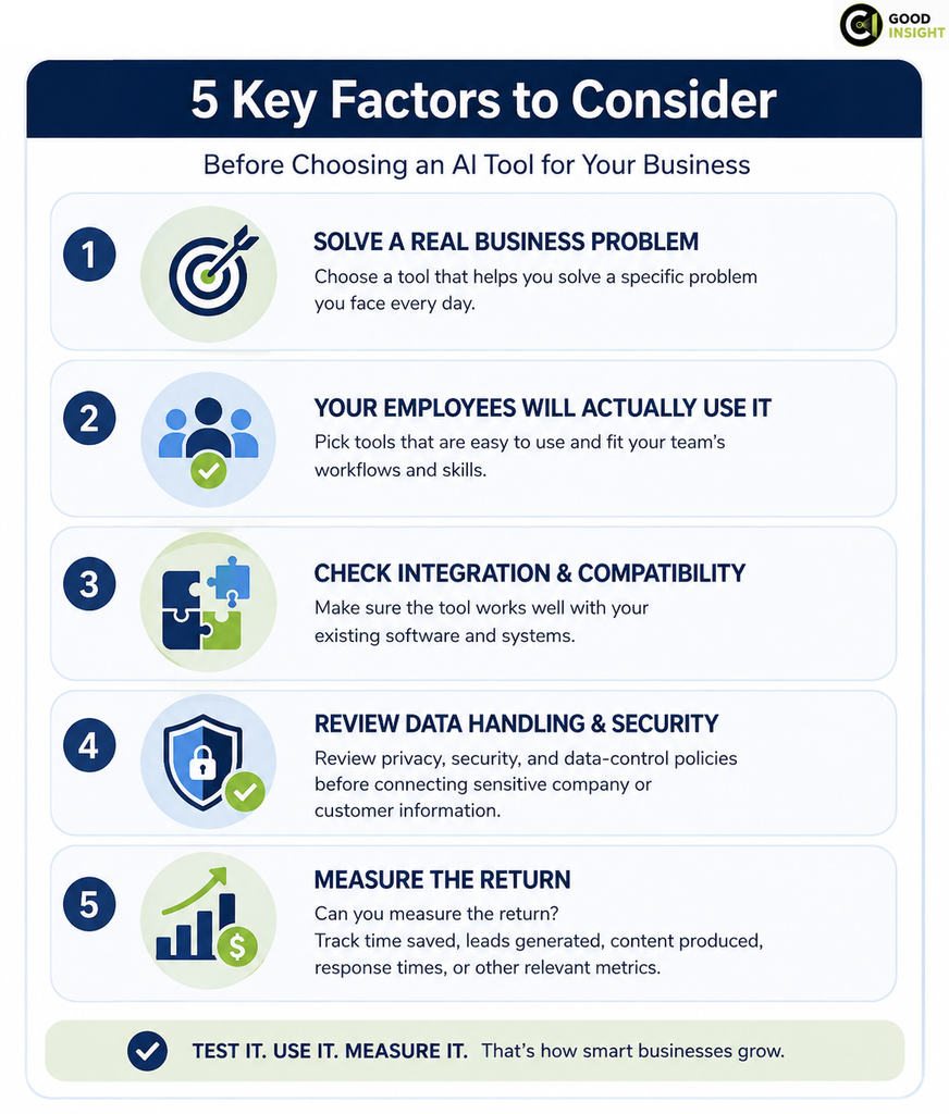 Five things to check before paying for an AI tool